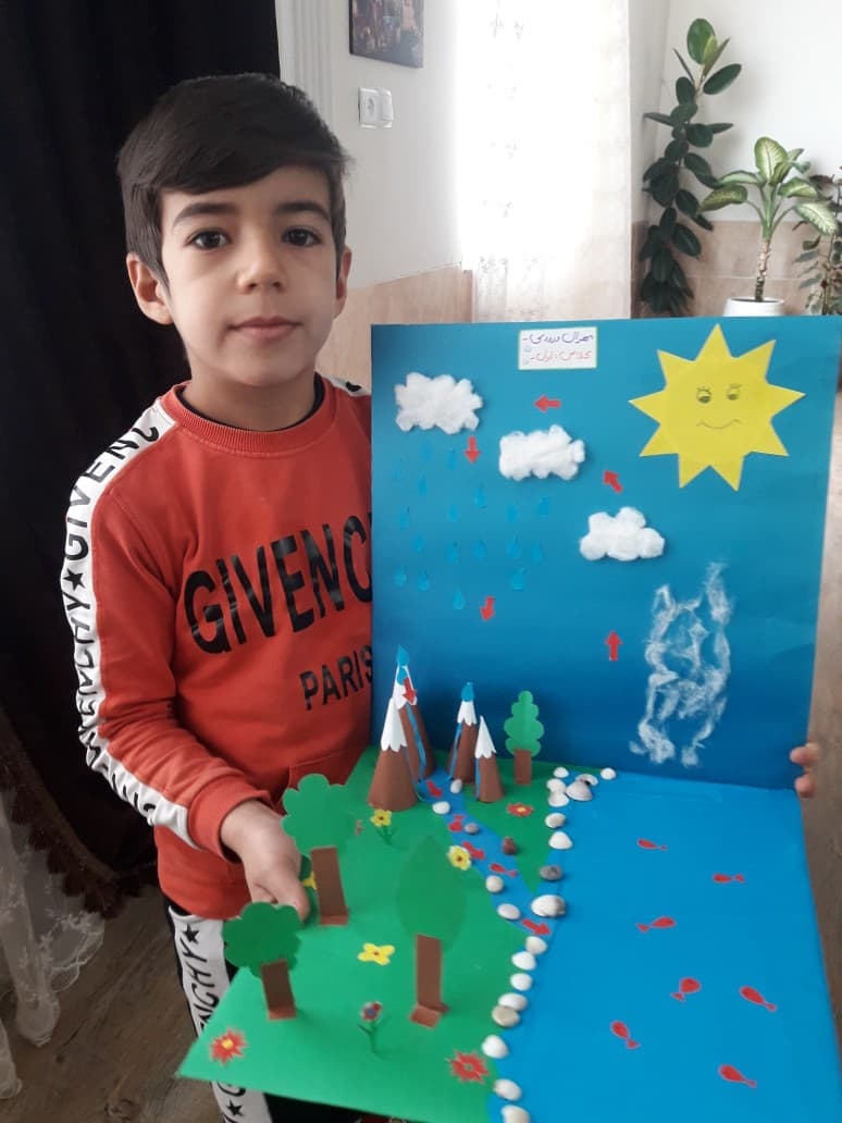 تصویر منتخب گالری شماره ۴